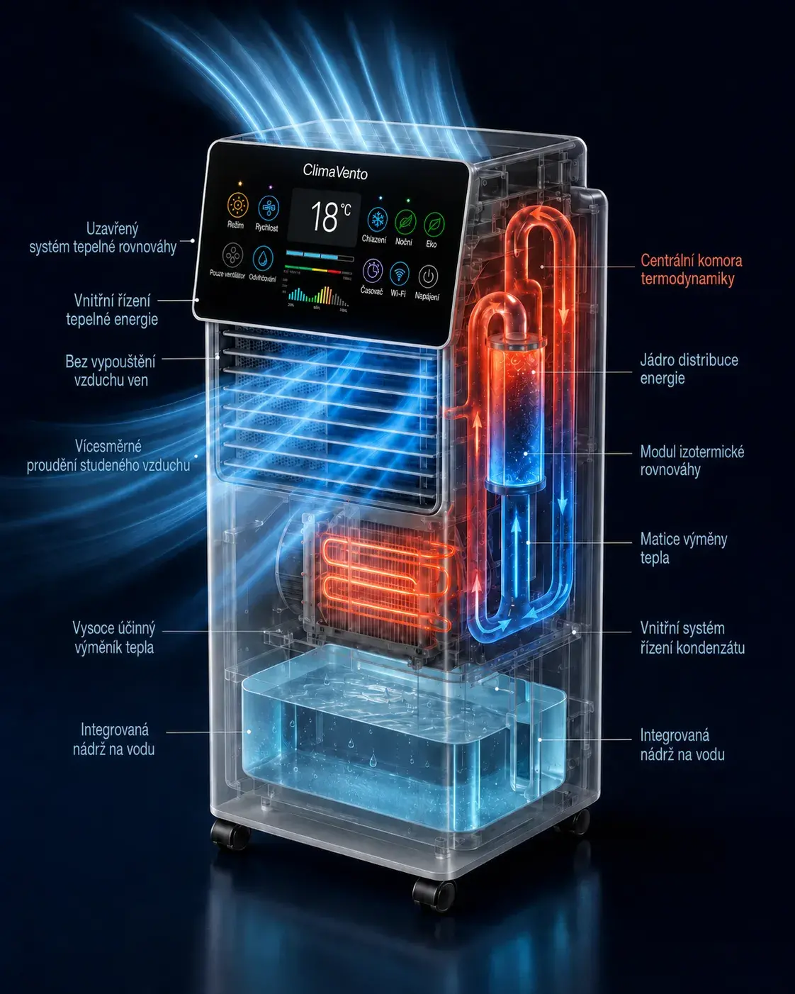 ClimaVento™ — produktový obrázek