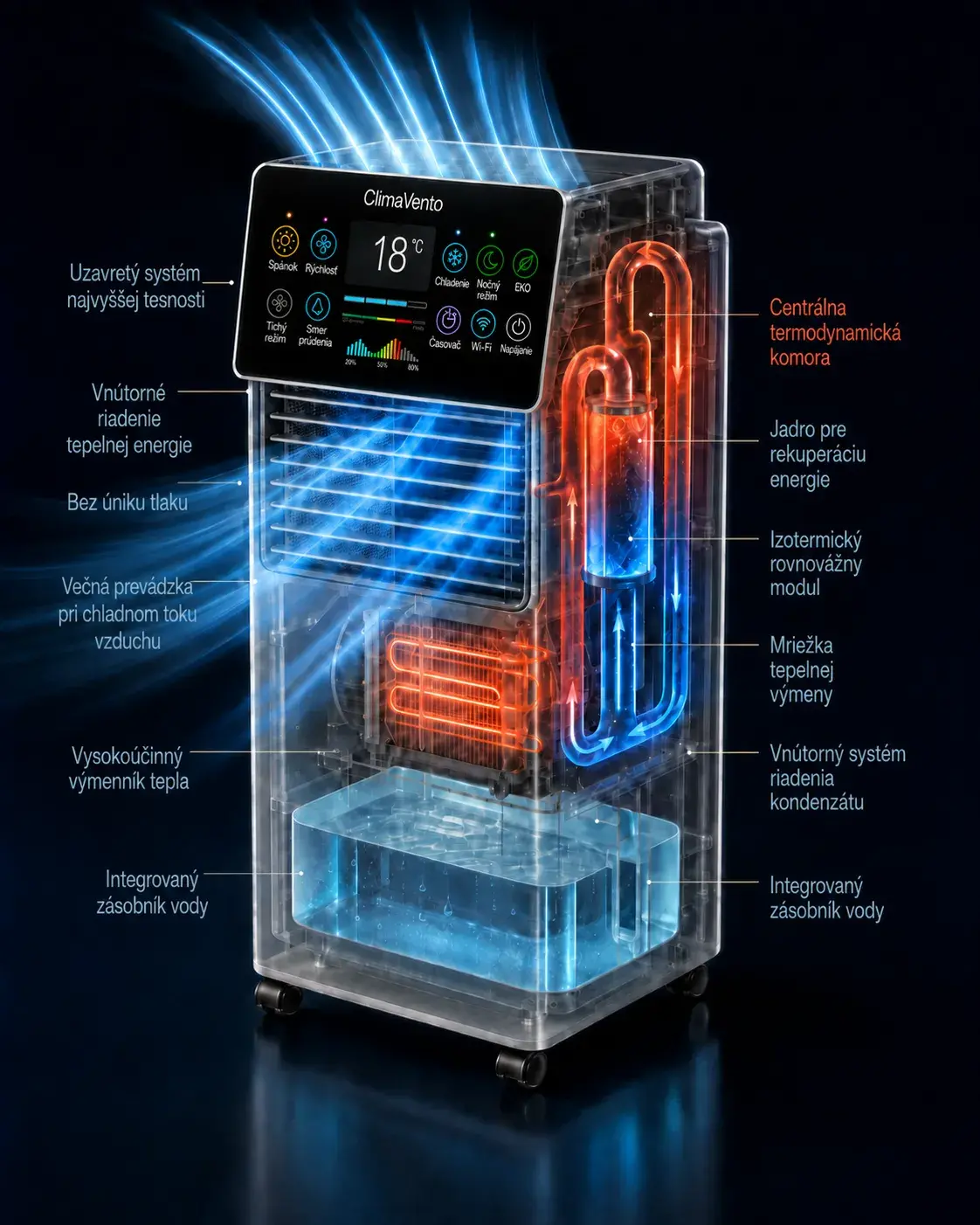 ClimaVento™ — obrázok produktu
